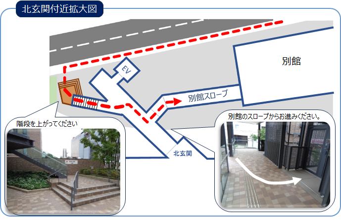 拡大図