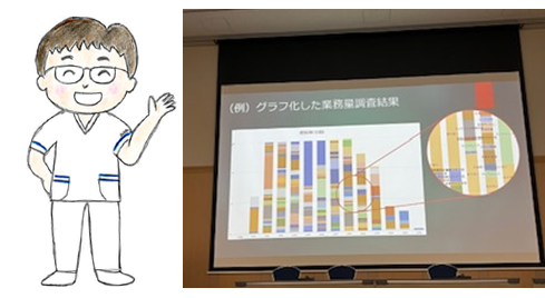 院外看護研究発表